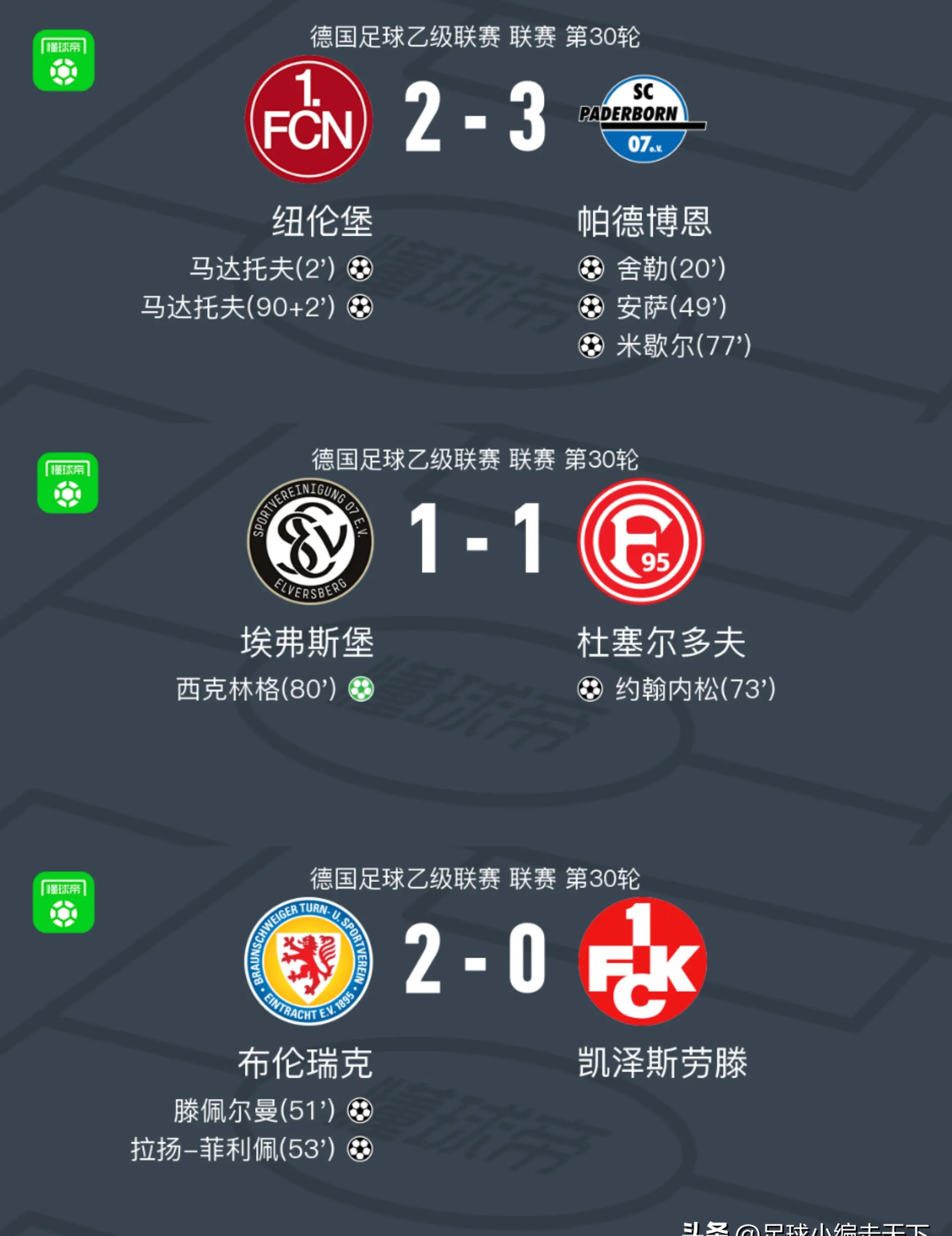 转折点！西汉姆迎来里程碑，NBA总决赛窗口期攻防权衡，悬念犹存，团队化学反应显著的简单介绍