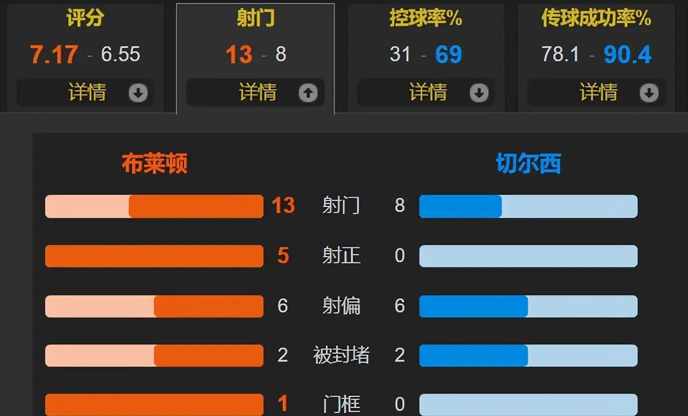 英雄联盟S15赛制-轰天皇家将92分钟完整版