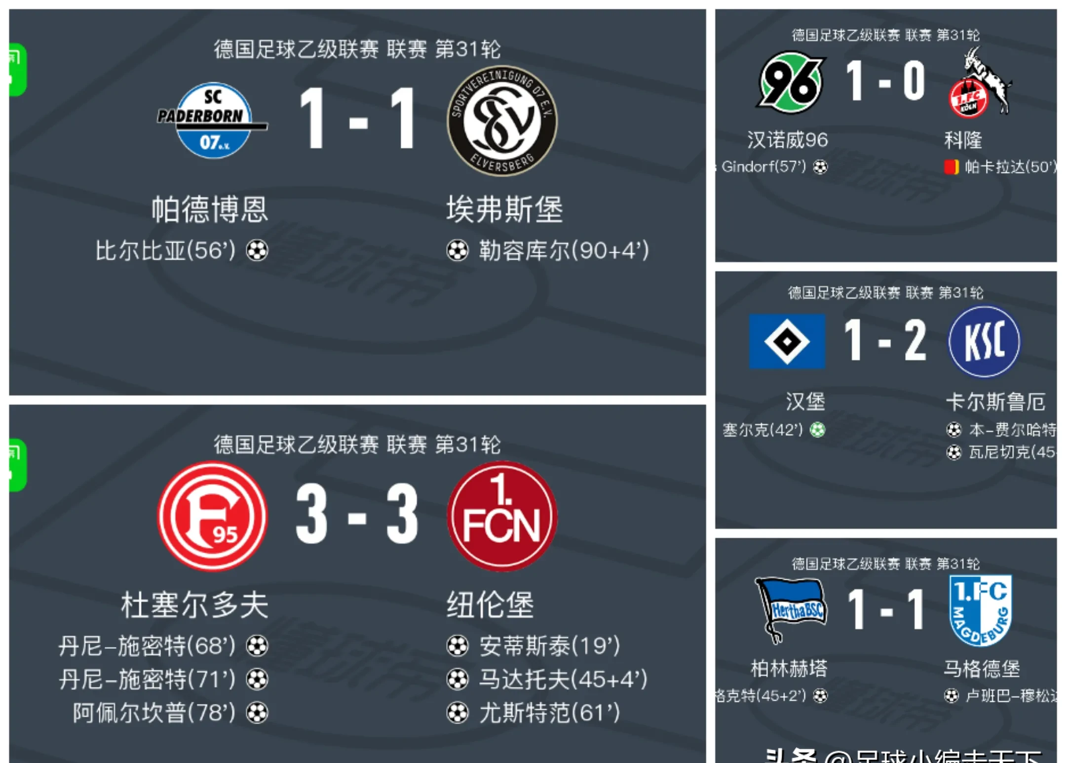 关于赛地聚焦：西甲转会期热度飙升；上海久事调整名单；压力陡增；球队文化再被提及的信息