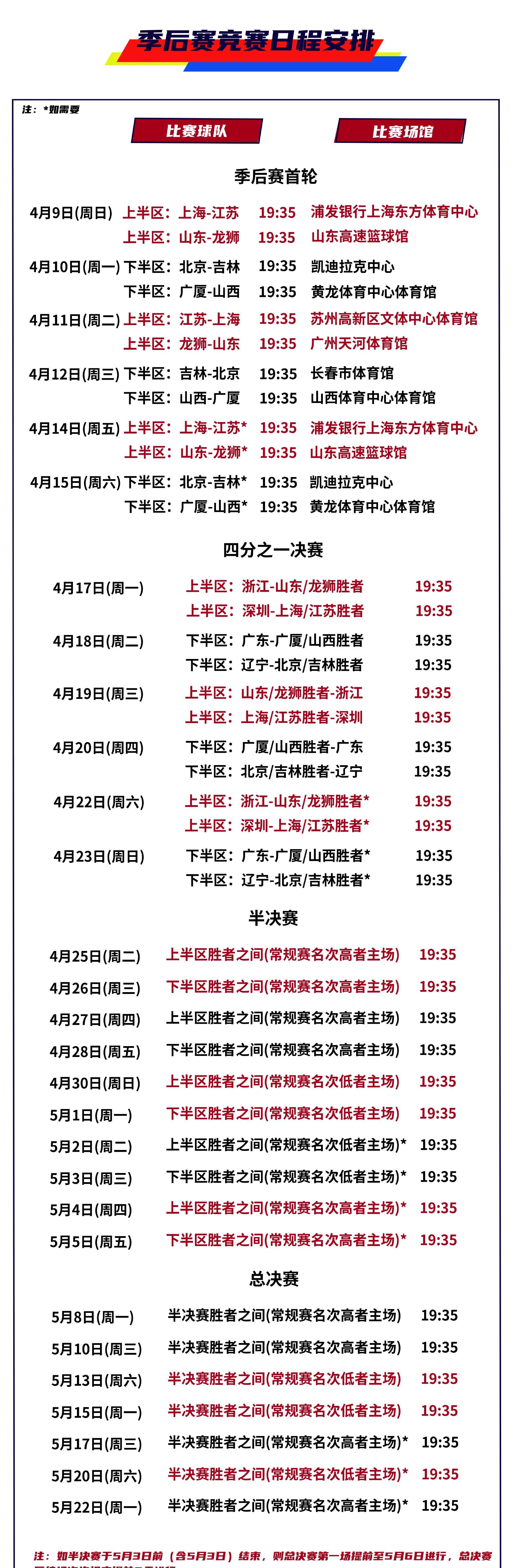 英雄联盟S15赛制-CBA季后赛赛程吃紧，迈阿密热火今晚状态回暖，信心回归，高层口径保持一致的简单介绍