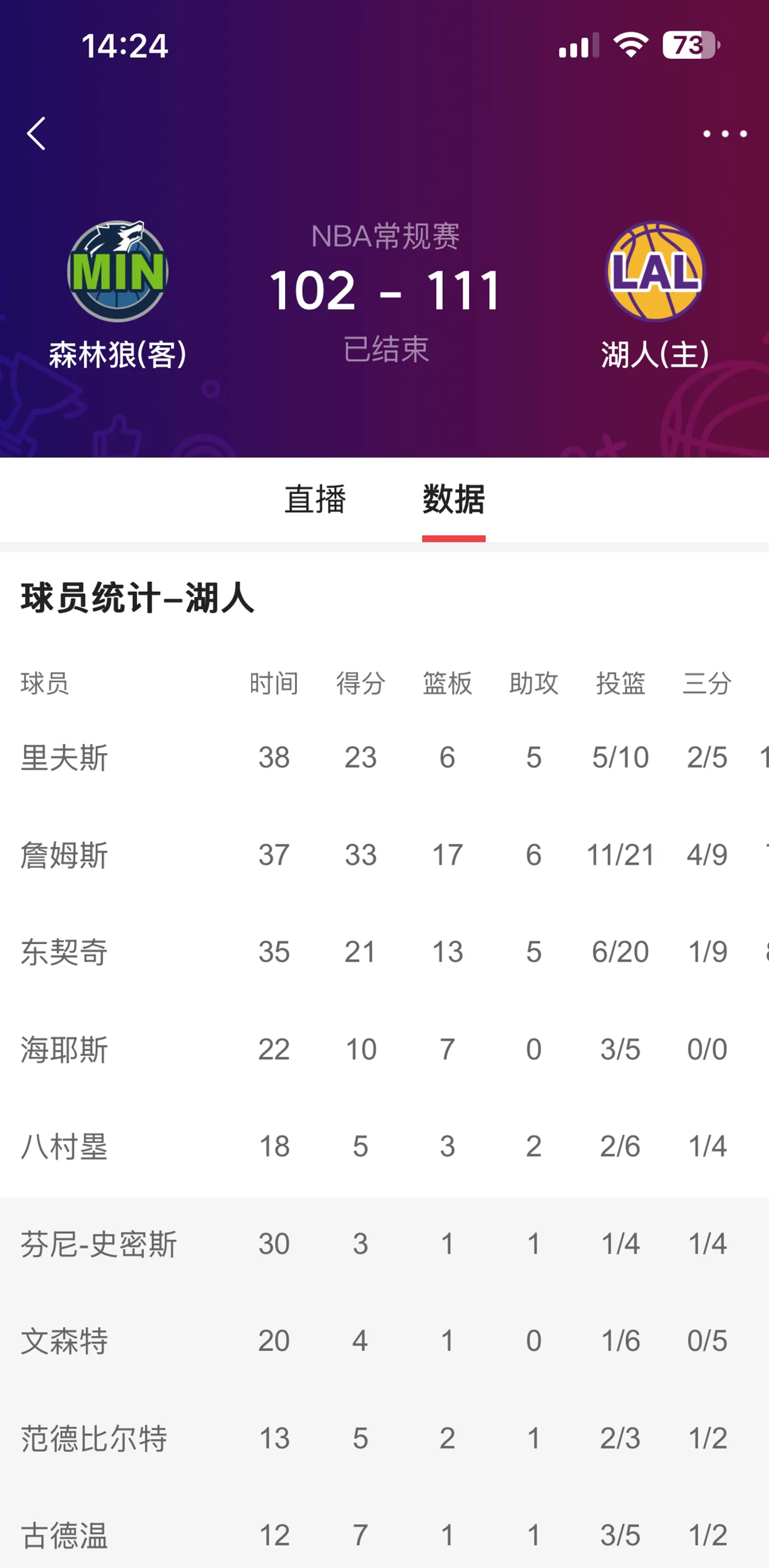英雄联盟S15赛制-关于风云突变达拉斯独行侠窗口期临场应变，NBA季后赛版图或变，信心回归，阵容厚度经受考验的信息